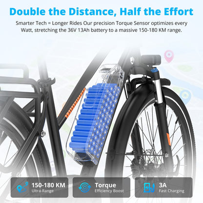 BK-U1 Mid-Drive Electric Bike up to 110 miles