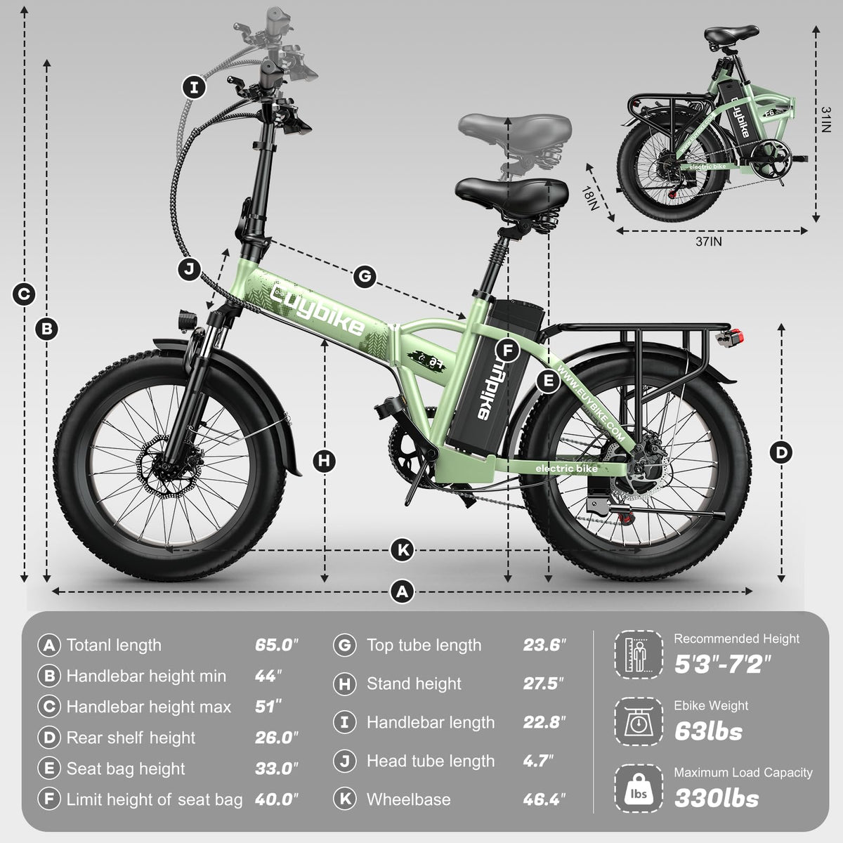 EUYBIKE Foldable Electric Bike for Adults, 48V 20Ah Removable Battery up to 80Miles, 20" Fat Tire 1000W Dirt Ebike