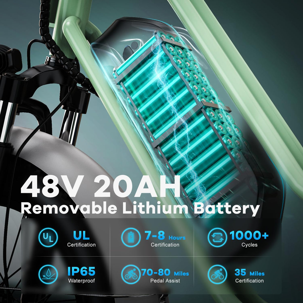 EUYBIKE Electric Bike for Adults, 20"x 4" Fat Tire Ebike, 1450W Peak Cargo Ebike with 48V 20AH Removable 960WH Battery