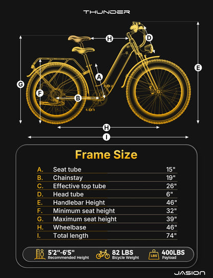 Jasion Thunder Electric Bike for Adults,1800W Peak Fat Tire E Bikes,26''x 4'',80 Miles with 864Wh Removable Battery