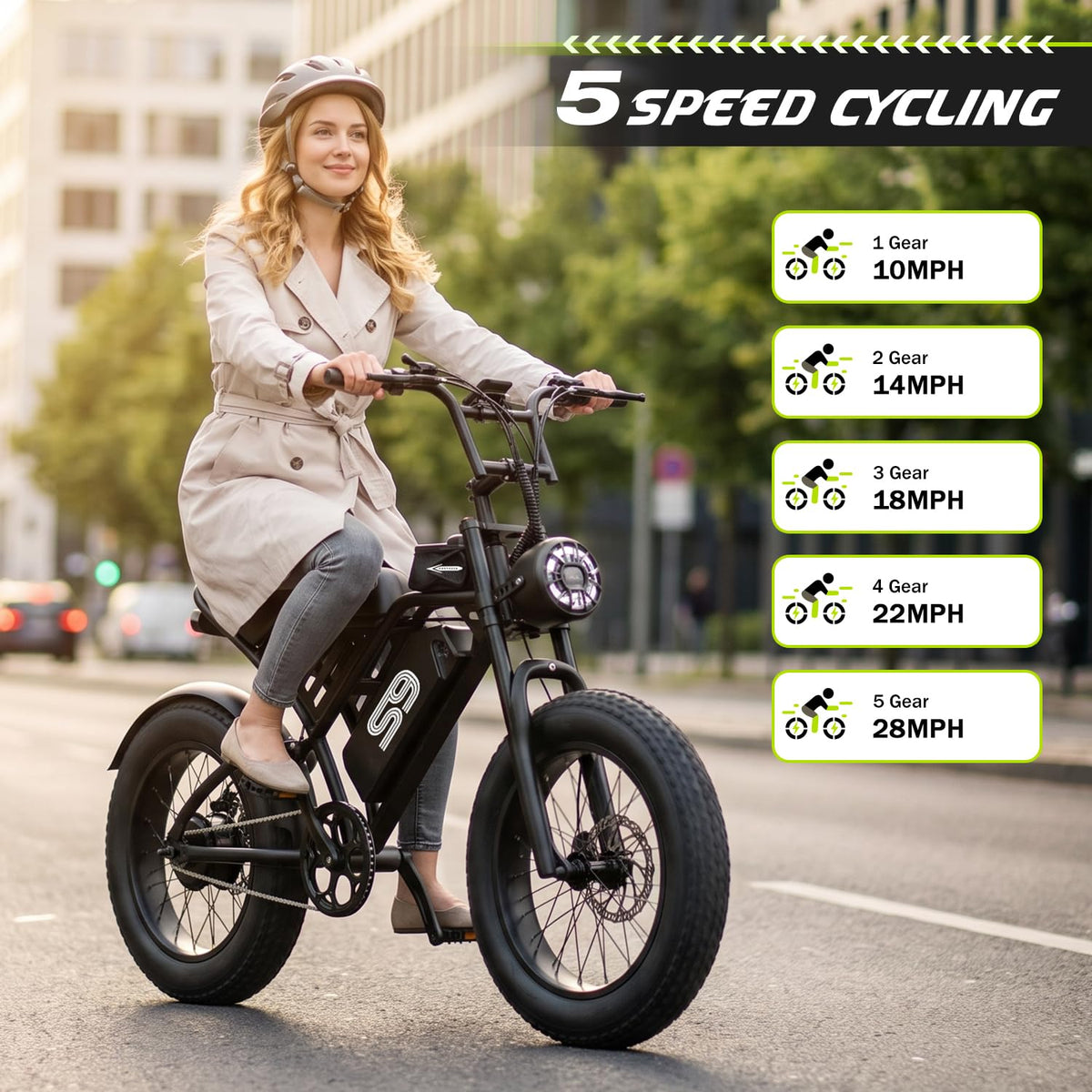 ASKGO Electric Bike for Adults Teens, 2500W Peak, 28/36 Mph & 65 Miles, 16/20" Fat Tire All-Terrain Electric Dirt Bike