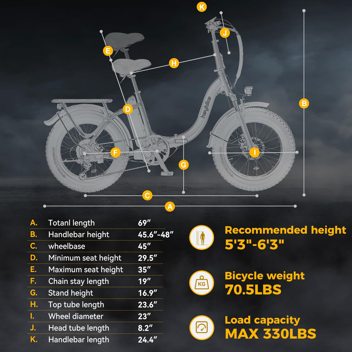 Heybike Ranger 2.0 Folding Electric Bike for Adults, 1400W Peak Motor Ebike