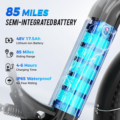 Aipas M1 Pro Electric Bike for Adults, 26 x 4 Fat Tires, 48V 17.5Ah Battery