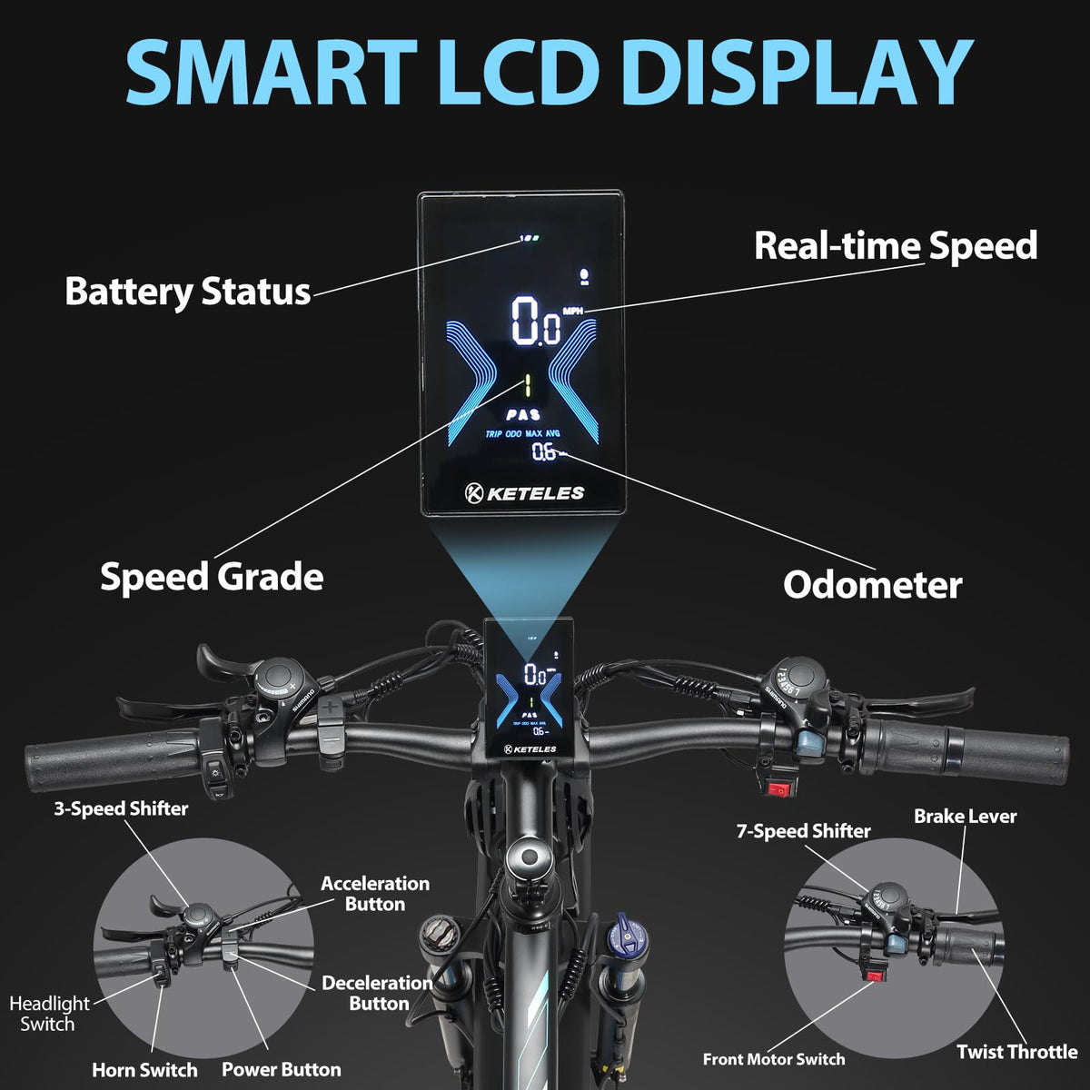 AWD Electric Bike for Adults, Peak 4000W Power 26” Fat Tire Ebike Dual Motor Electric Bicycles, 48V 22.4AH Removable Battery