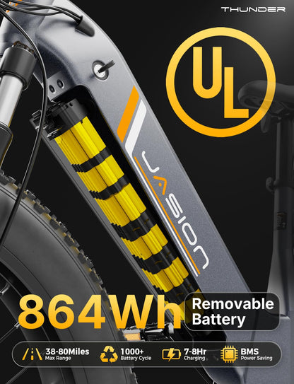 Jasion Thunder Electric Bike for Adults,1800W Peak Fat Tire E Bikes,26''x 4'',80 Miles with 864Wh Removable Battery Ebike
