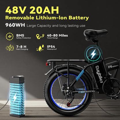 EUYBIKE Foldable Electric Bike for Adults, 48V 20Ah Removable Battery