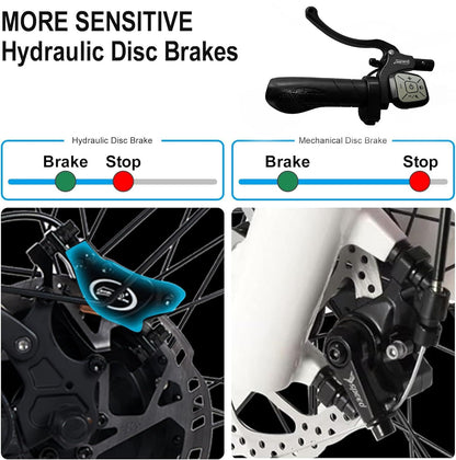 Adria26 Peak 5000W/6000W Dual Motor Ebike, 40-46MPH Electric Bike for Adults, 26" x 4" Fat Tire Electric Mountain Bike