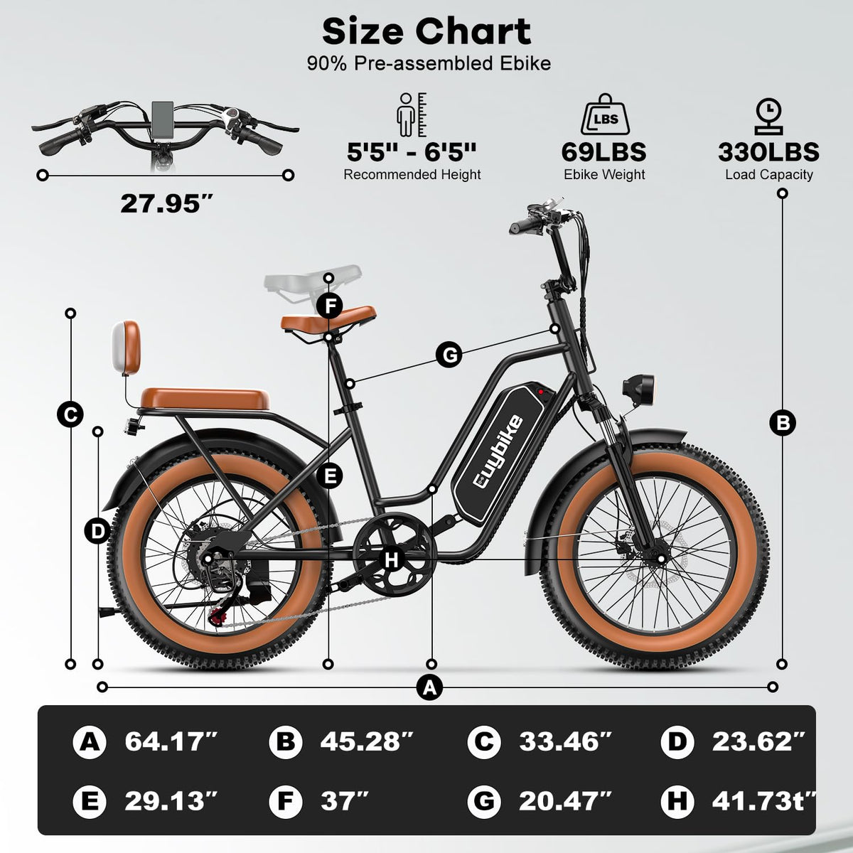 EUYBIKE Electric Bike for Adults, 20"x 4" Fat Tire Ebike, 1450W Peak Cargo Ebike with 48V 20AH Removable 960WH Battery
