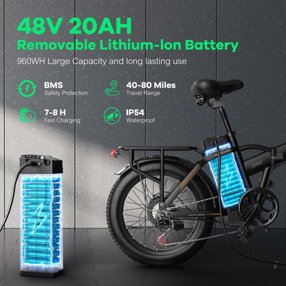 EUYBIKE Foldable Electric Bike for Adults, 48V 20Ah Removable Battery up to 80Miles, 20" Fat Tire 1000W Dirt Ebike