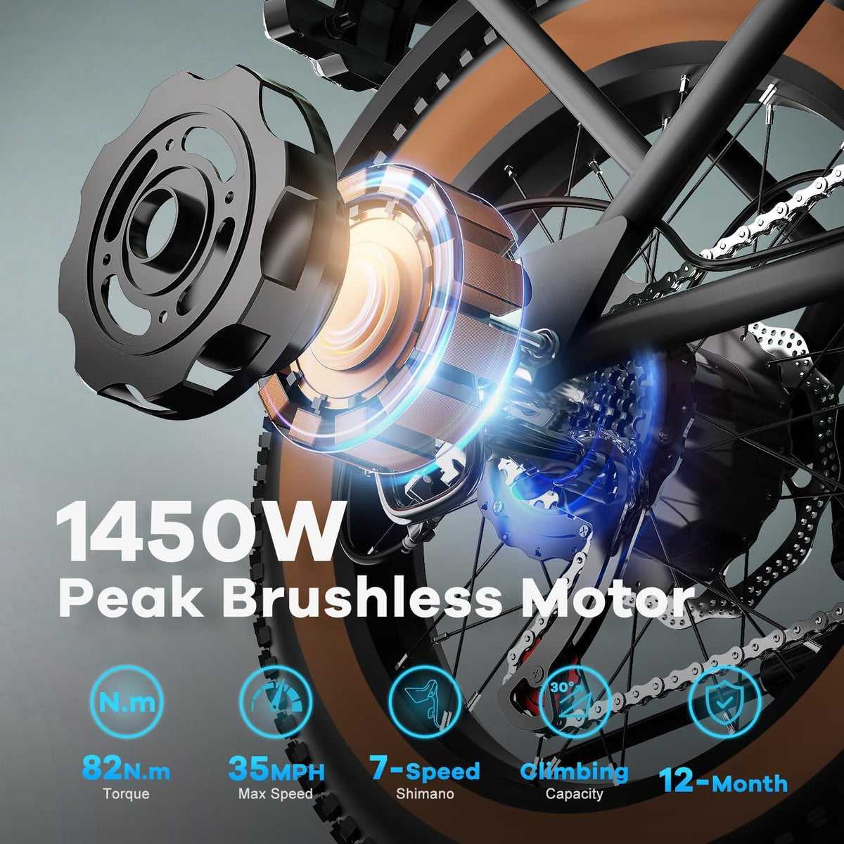 EUYBIKE Electric Bike for Adults, 20"x 4" Fat Tire Cargo Ebike, 1450W Peak Cargo Ebike with 48V 20AH Removable 960WH Battery