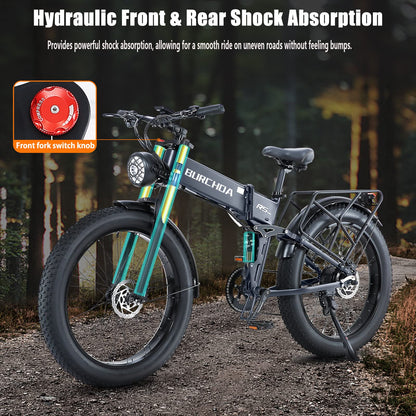 Electric Bike for Adults 1500W Peak 30 mph Up to 70 Mile Long Range