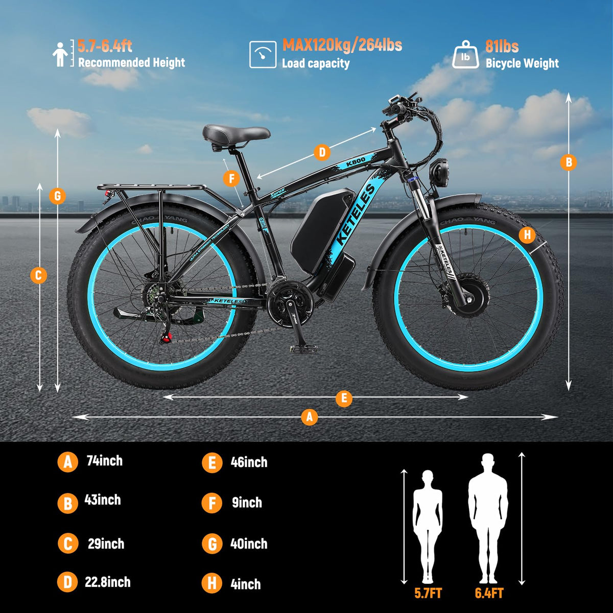 KETELES Ebikes for Adults, AWD Dual Motor Ebike, 26'' Fat Tire Peak 750W E-Bike with 48V 22.4AH Battery