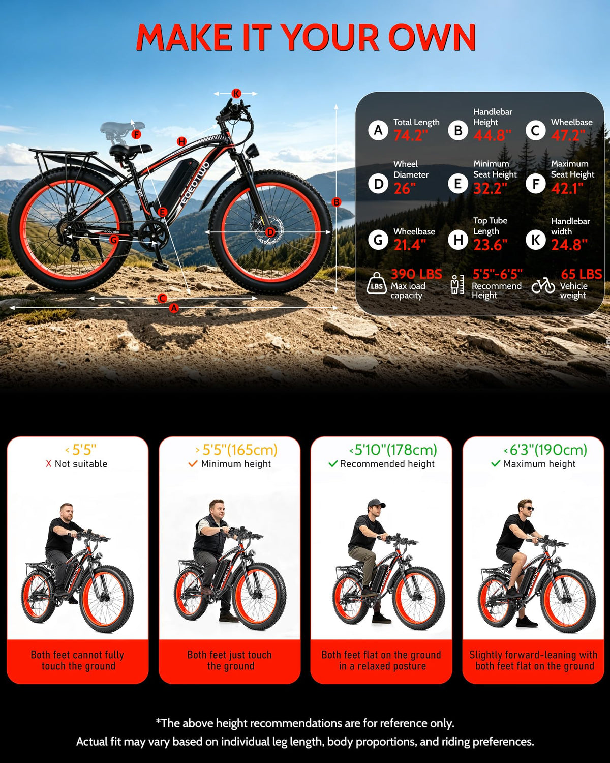 EOEOTWO Electric Bike for Adults, 1500W Peak E-Bikes, 26" Fat Tire Ebikes