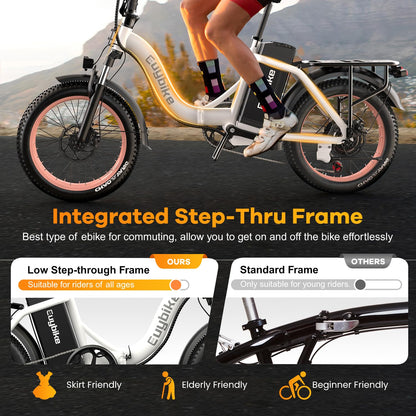 Folding Electric Bike for Adults with 1000W Peak Motor, 48V 20AH Battery up to 80 Miles, 20" Fat Tire All Terrain Ebike