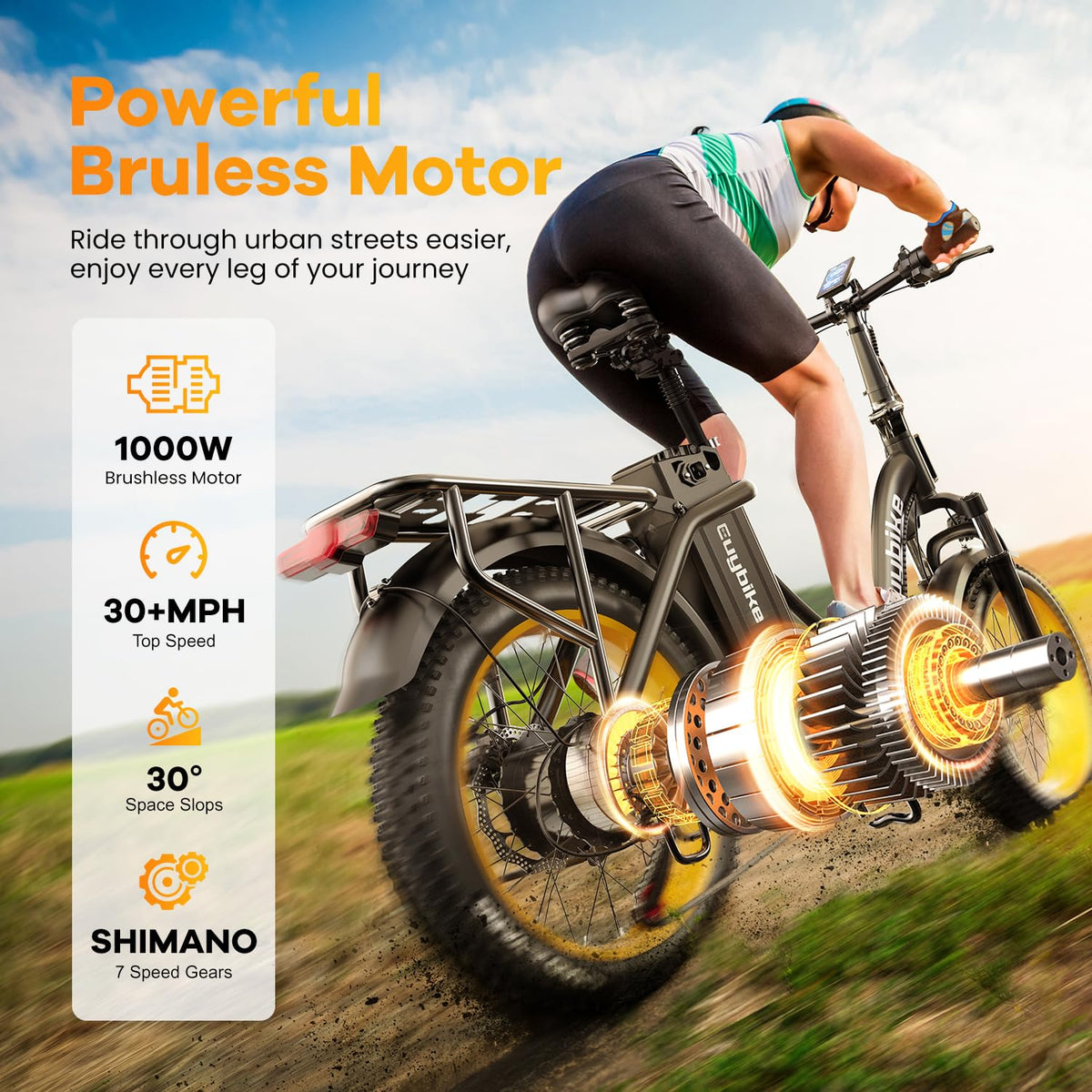 Folding Electric Bike for Adults with Peak 1000W Motor, 48V 20AH Battery up to 80 Miles, 20" Fat Tire All Terrain Ebike