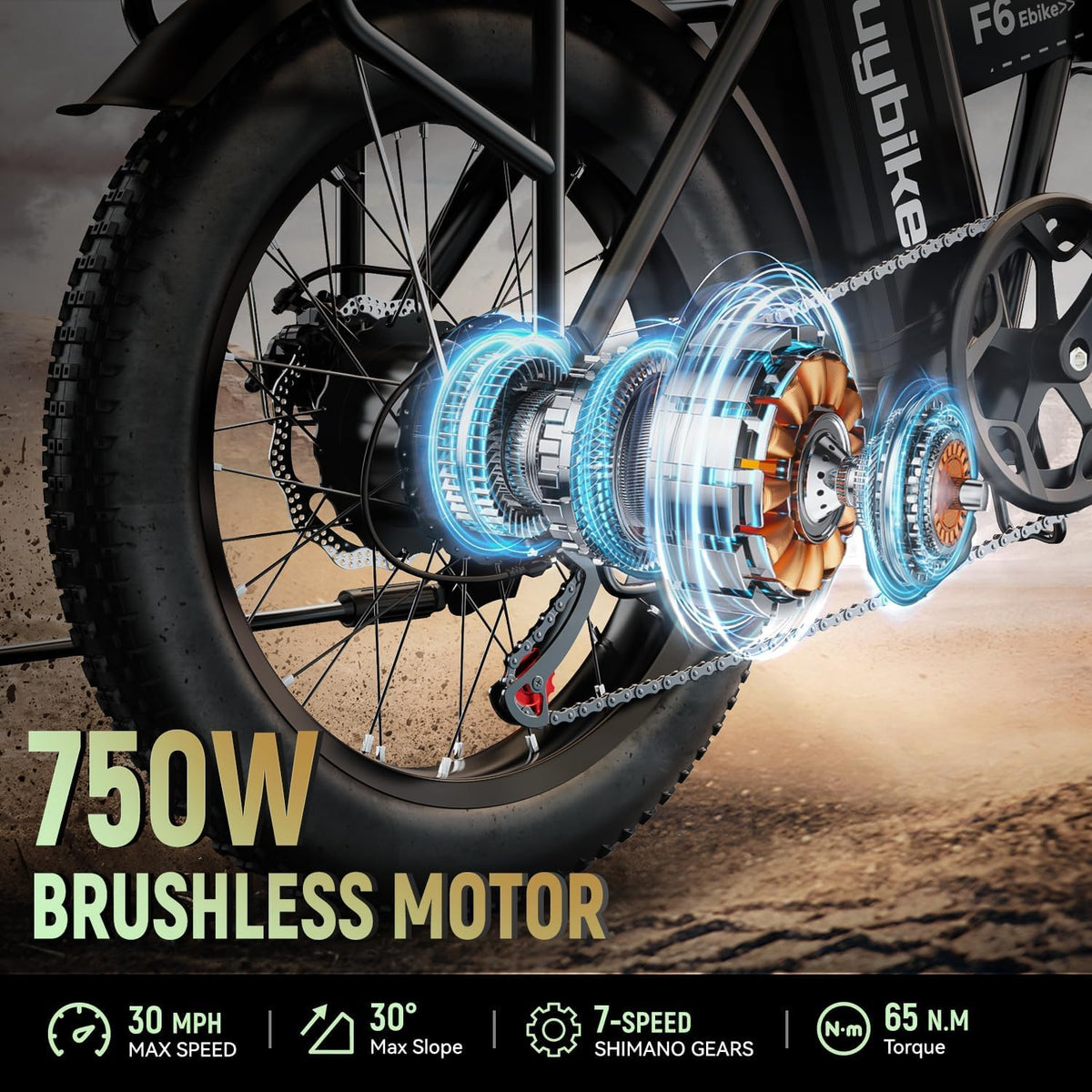EUYBIKE Foldable Electric Bike for Adults, 48V 20Ah Removable Lithium Battery up to 80Miles, 20" Fat Tire 1000W Dirt Ebike