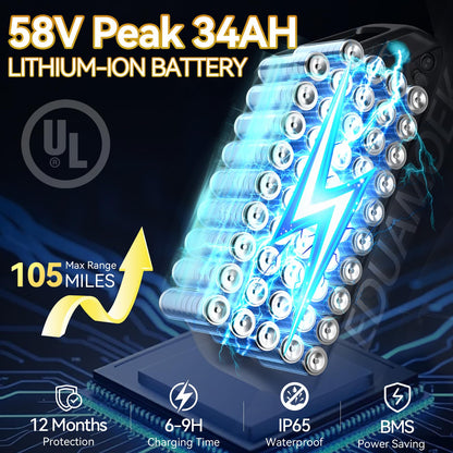 Peak-9000W-Dual-Motor-Electric-Bike for Adults with 58V Peak 34Ah Battery Up to 105 Mile, Max 48MPH Fast-Dual-Motor-Ebike