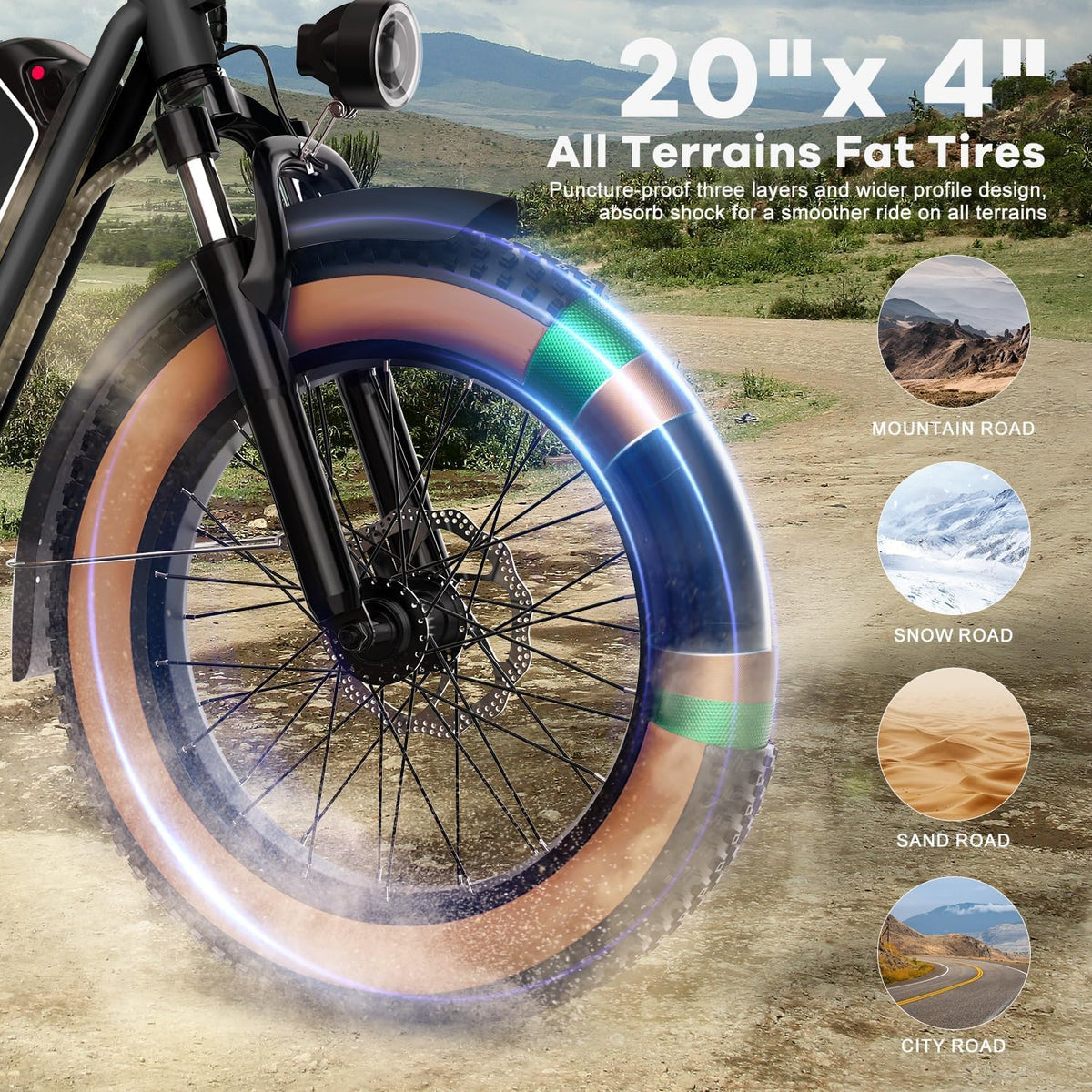 EUYBIKE Electric Bike for Adults, 20"x 4" Fat Tire Cargo Ebike, 1450W Peak Cargo Ebike with 48V 20AH Removable 960WH Battery