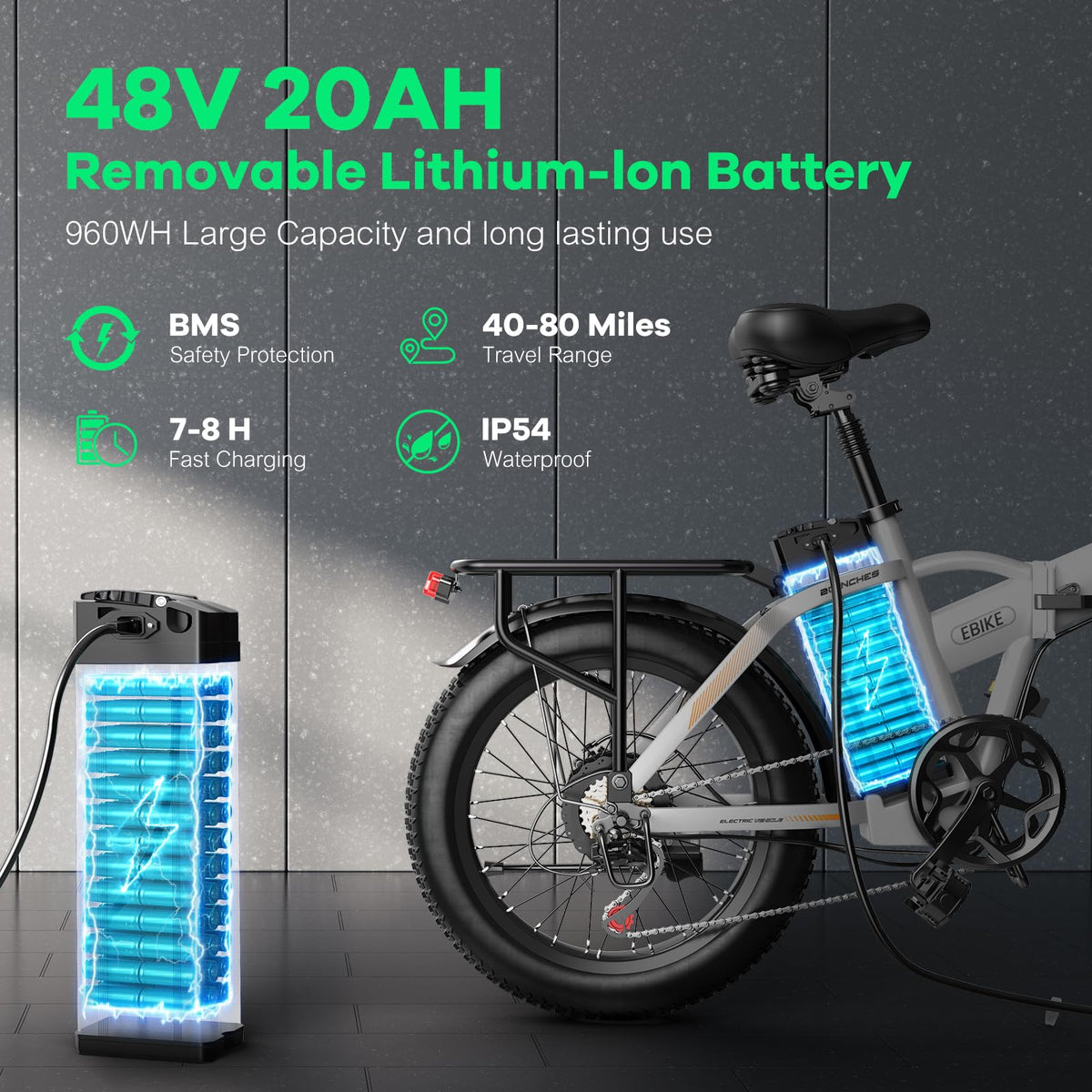 EUYBIKE Foldable Electric Bike for Adults, 48V 20Ah Removable Battery up to 80Miles, 20" Fat Tire 1000W Dirt Ebike