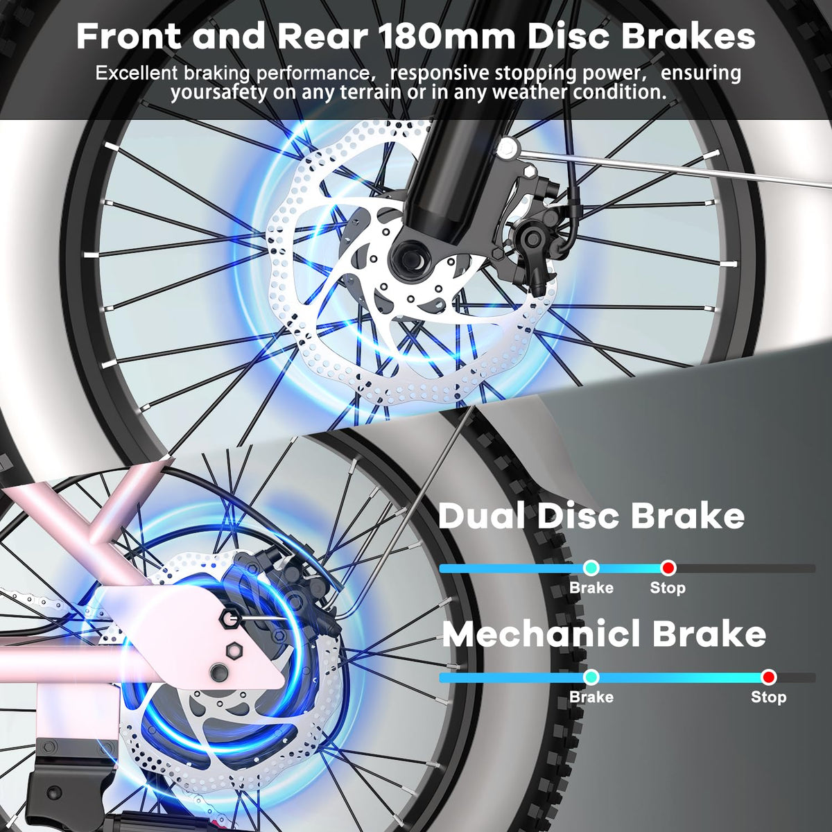 Electric Bike for Adults, 20"x 4" Fat Tire Ebike, 1450W Peak Bike with 48V 20AH Removable Battery