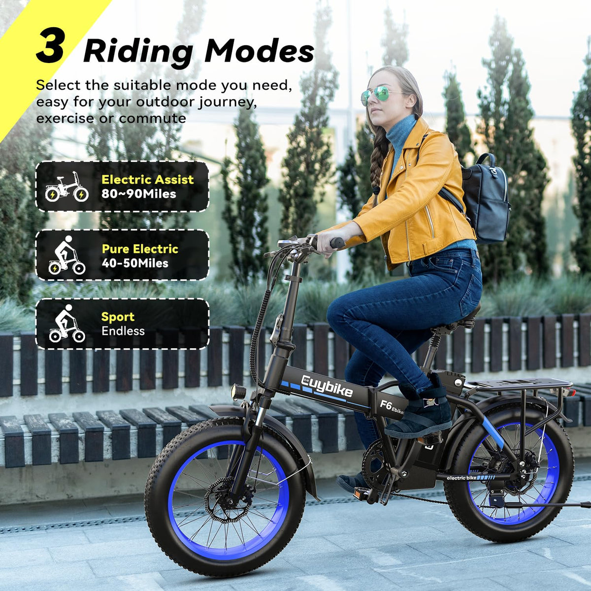 EUYBIKE Foldable Electric Bike for Adults, 48V 20Ah Removable Lithium Battery up to 80Miles, 20" Fat Tire 1000W Peak Motor Dirt Ebike
