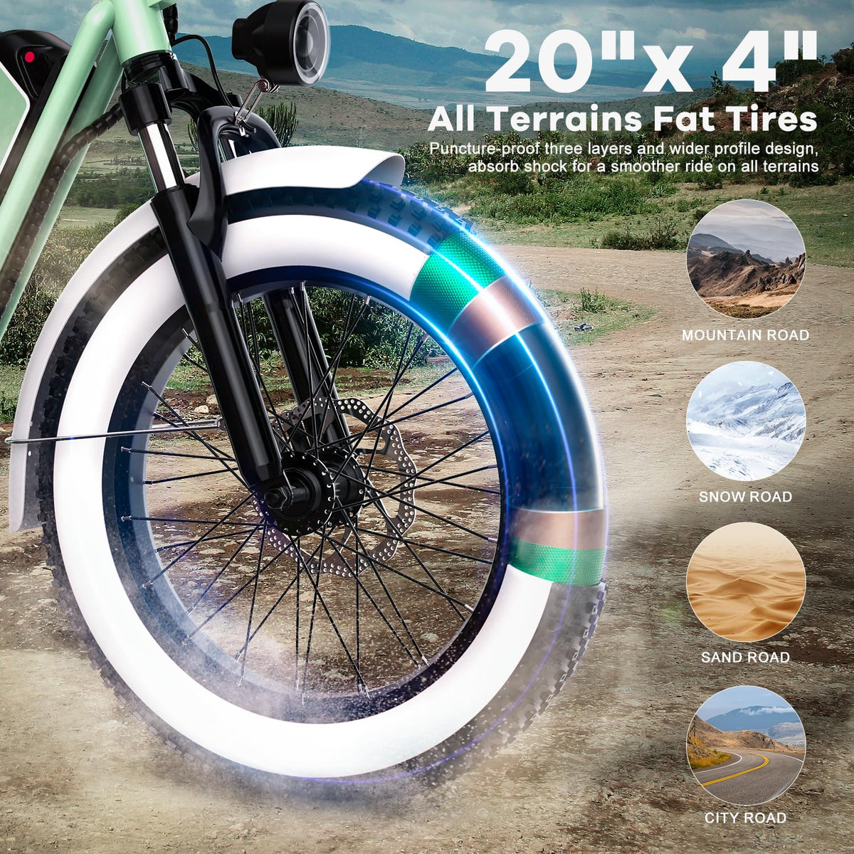 EUYBIKE Electric Bike for Adults, 20"x 4" Fat Tire Ebike, 1450W Peak Cargo Ebike with 48V 20AH Removable 960WH Battery