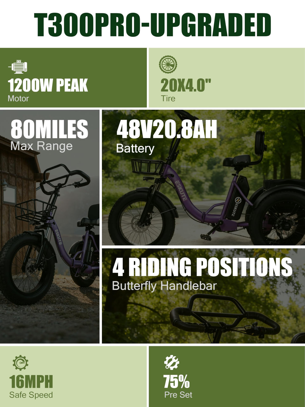 ESKUTE T300 Pro Electric Trike for Adults, 998.4Wh Long-Range Battery, 1200W Peak Motor, 20"x4.0" Fat Tires