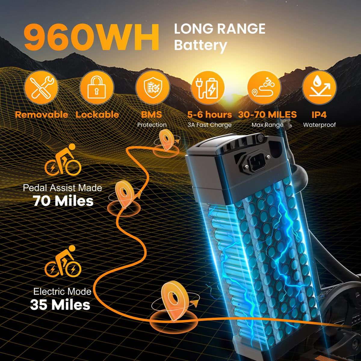 EUYBIKE Folding Electric Bike for Adults with Peak 1000W Motor, 48V 20AH Battery up to 80 Miles, 20" Fat Tire All Terrain Ebike