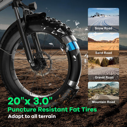 EUYBIKE Foldable Electric Bike for Adults, 48V 20Ah Removable Battery up to 80Miles, 20" Fat Tire 1000W Dirt Ebike