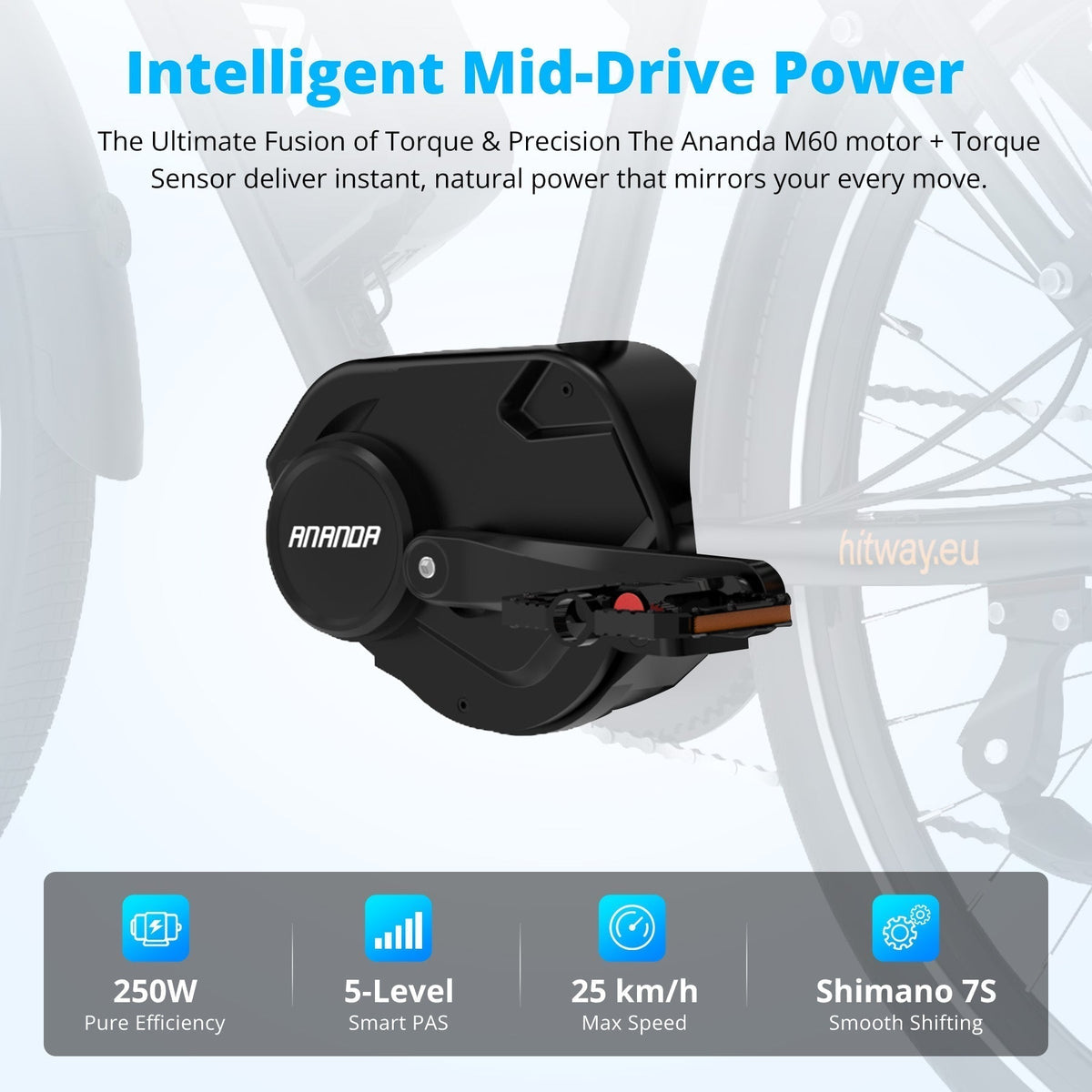 BK-U1 Mid-Drive Electric Bike up to 110 miles