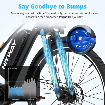 BK-U1 Mid-Drive Electric Bike up to 110 miles